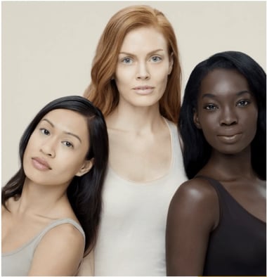 Three Women with Various Fitzpatrick Skin Types